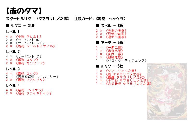 赤のタマ タマヨリヒメ之零 Wixoss ウィクロスデッキレシピ トレカネット