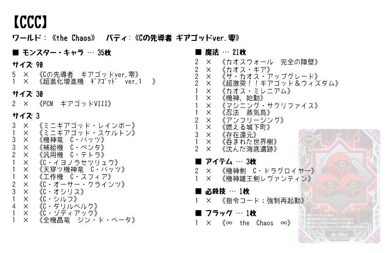 お歳暮 バディファイト カオスデッキパーツ ギアゴッドRe:B - thewcmp.org