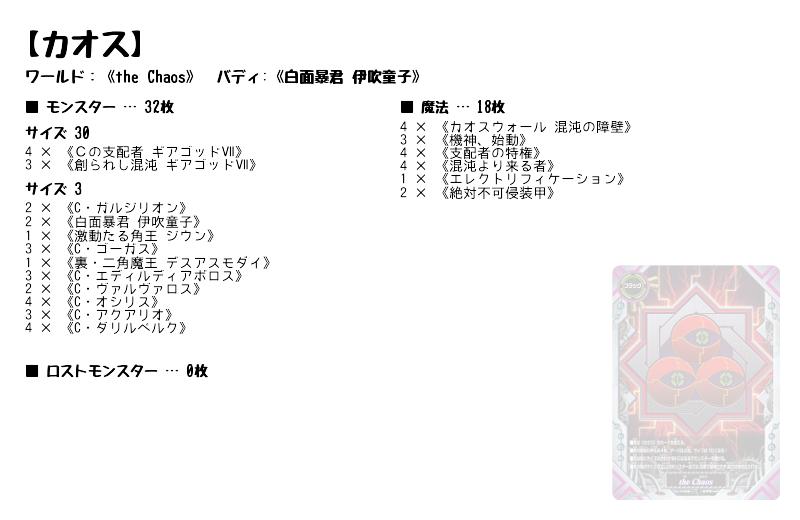 カオス】(the Chaos) バディファイト優勝デッキレシピ | トレカネット